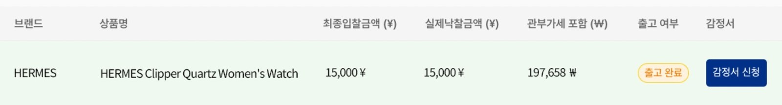 관부가세 포함 실입고가 주문 내역 화면
